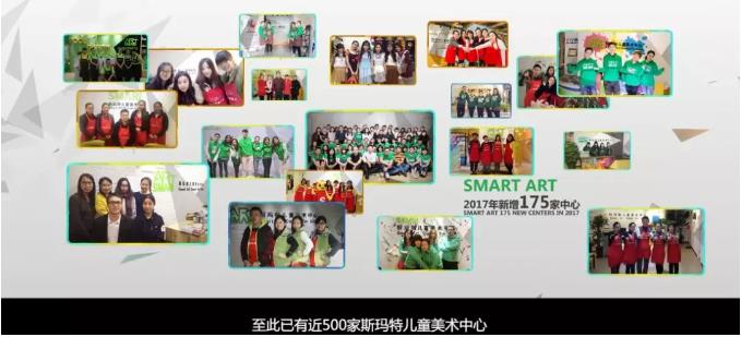 斯玛特500家儿童美术中心