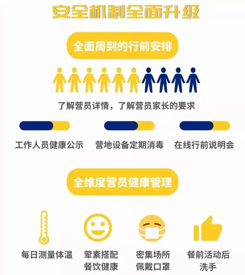 冬令营招募|走近世界名校，探索火星机器人的制作研发
