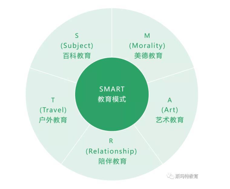 踔厉奋发，一起向未来！